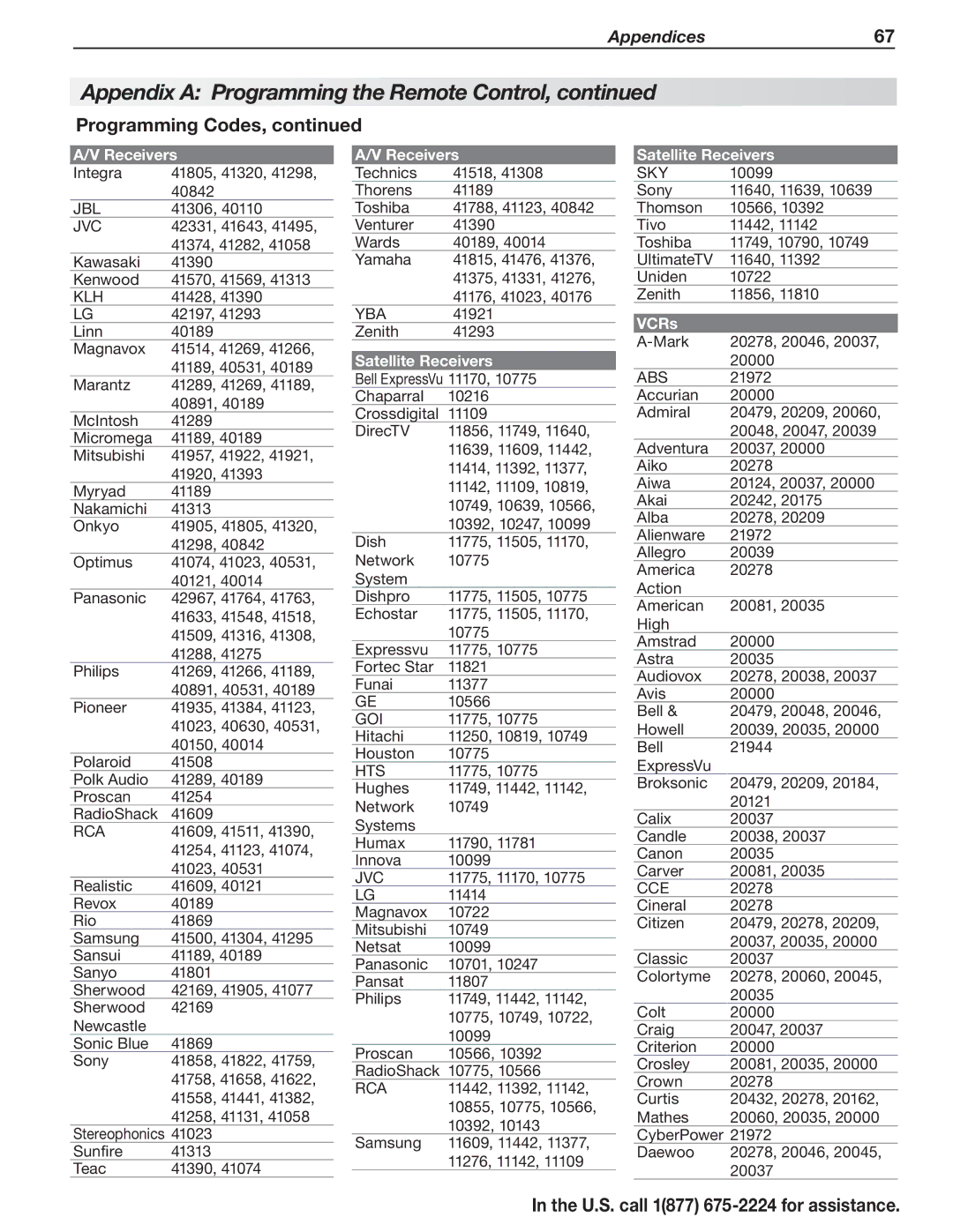 Mitsubishi Electronics L75A81, L75-A91 manual Satellite Receivers, VCRs 