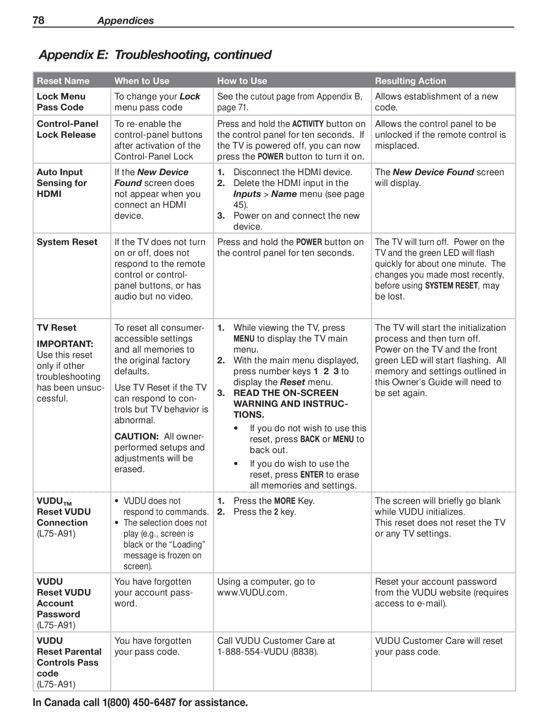 Mitsubishi Electronics L75-A91, L75A81 manual If the New Device, New Device Found screen, Read the ON-SCREEN, Tions 