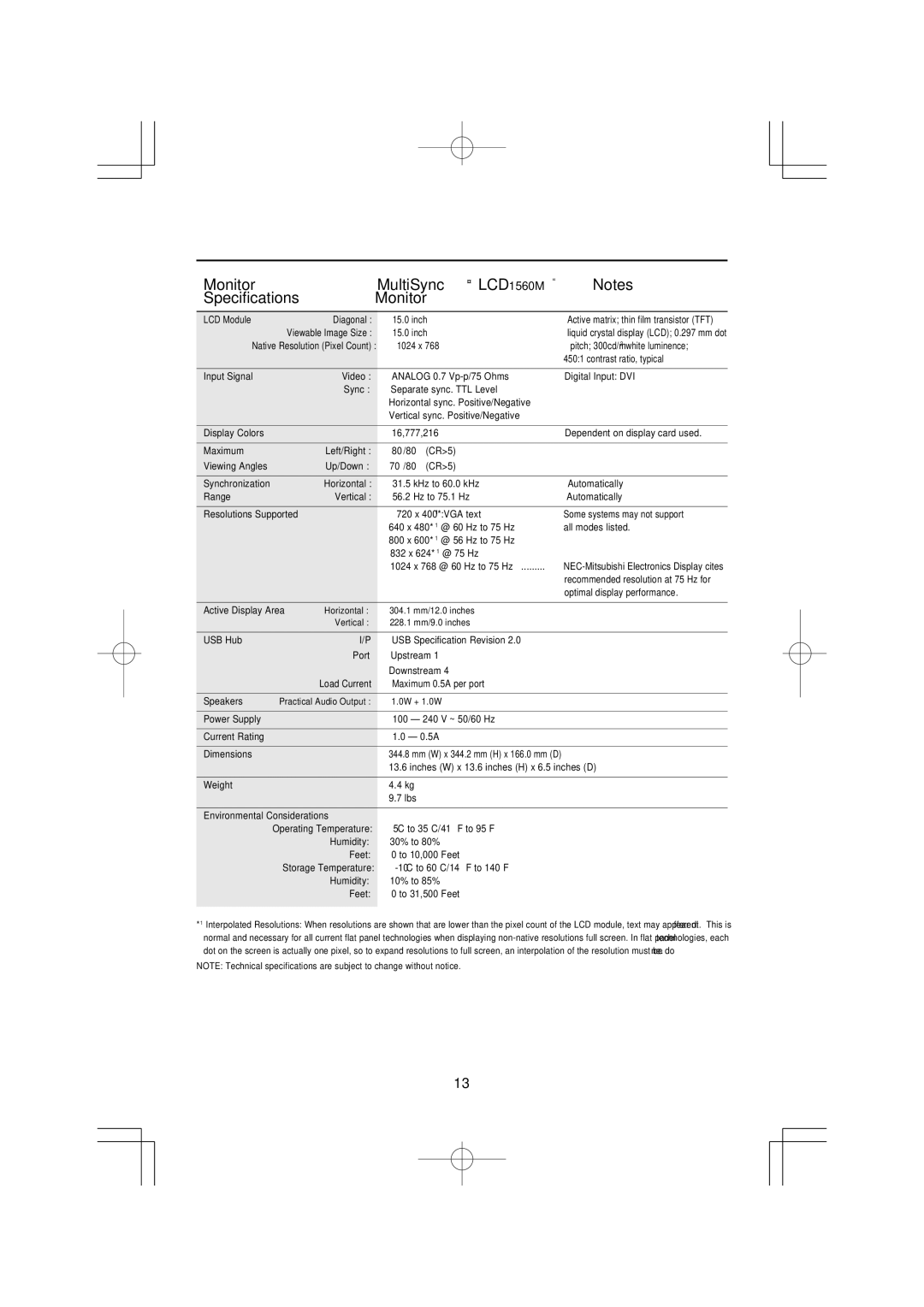 Mitsubishi Electronics manual Monitor MultiSync LCD1560M Specifications 