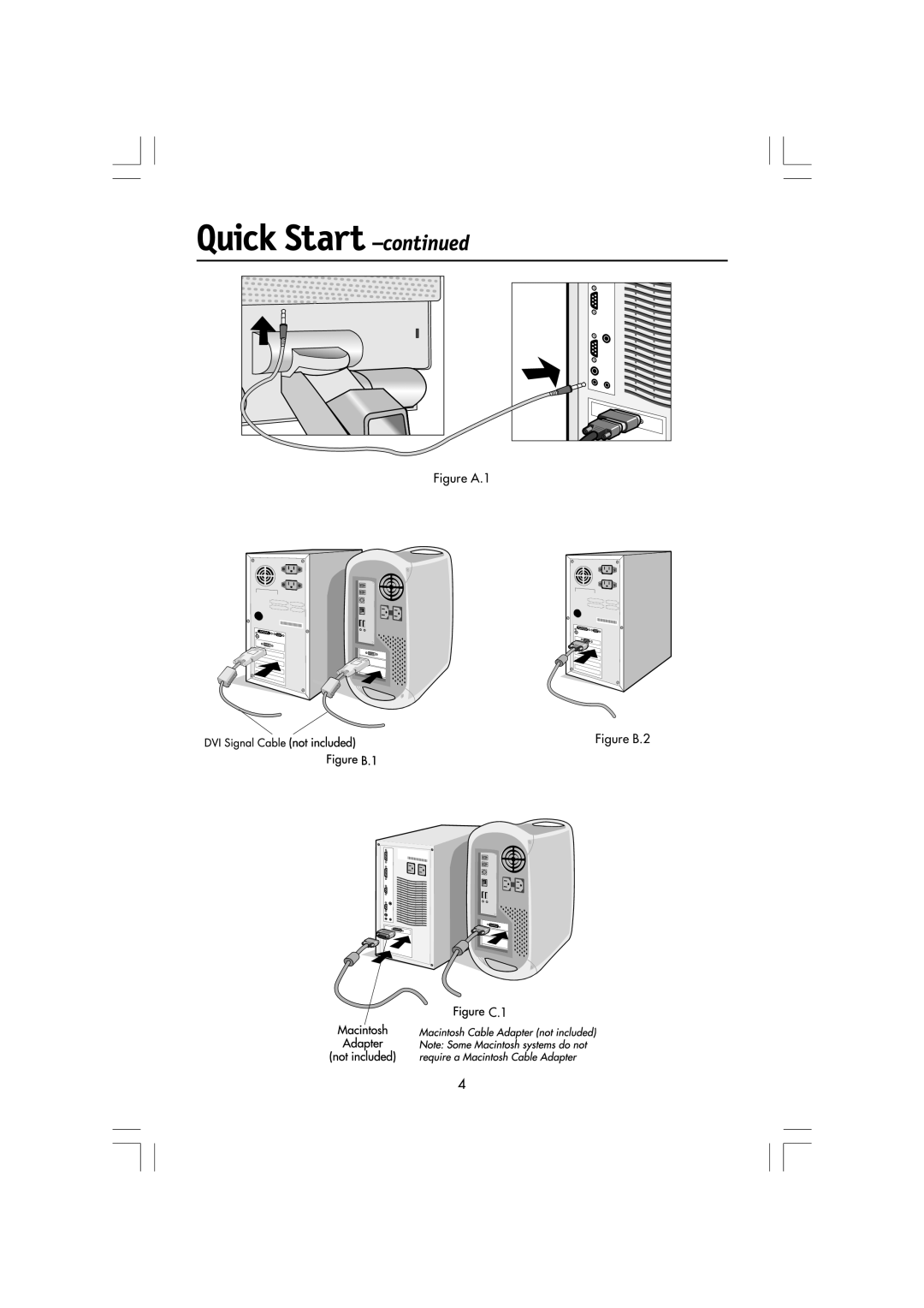 Mitsubishi Electronics LCD1560M manual Quick Start -continued, Figure A.1 Figure B.2 C.1 