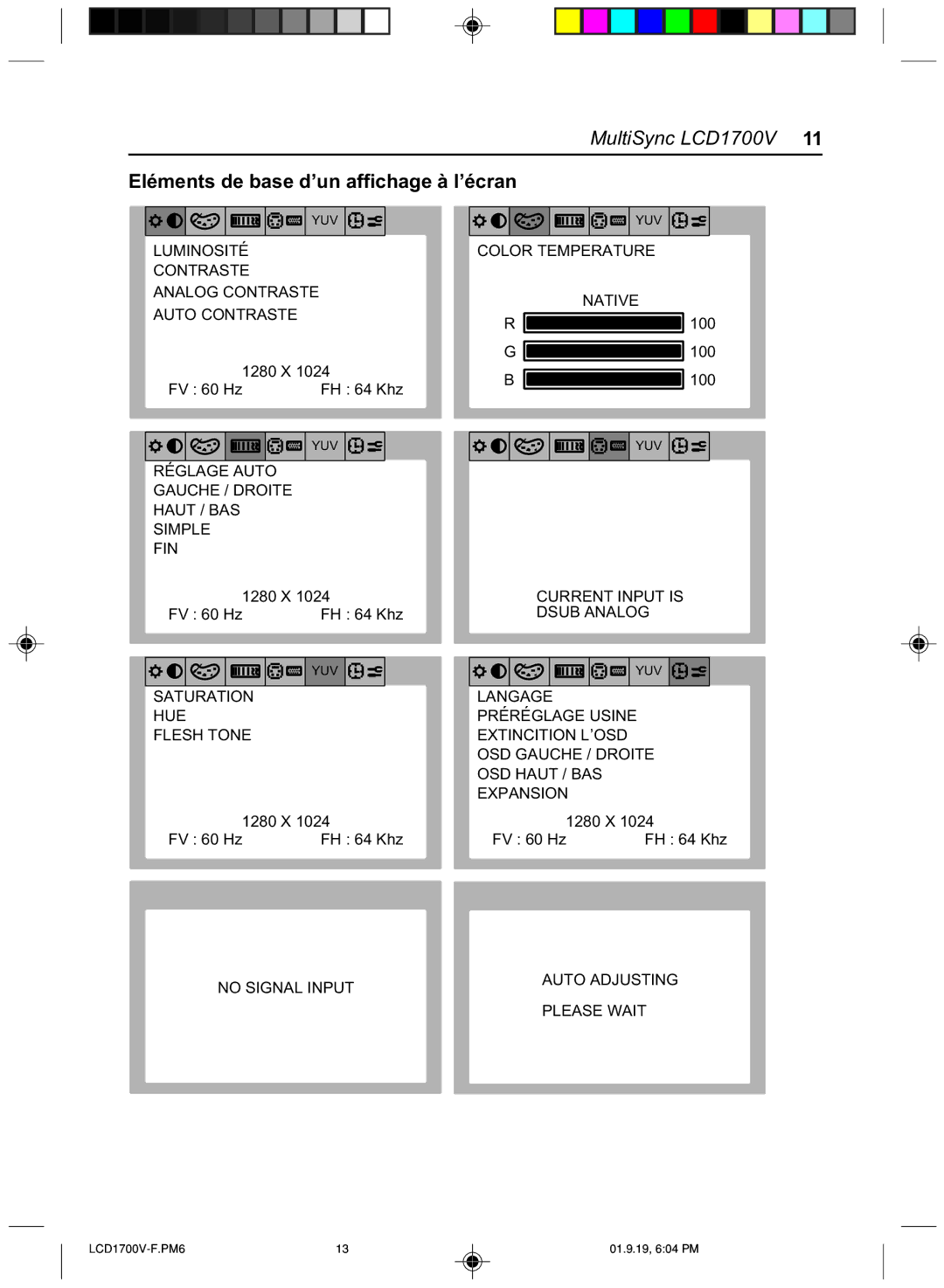 Mitsubishi Electronics LCD1700V manual Eléments de base d’un affichage à l’écran 