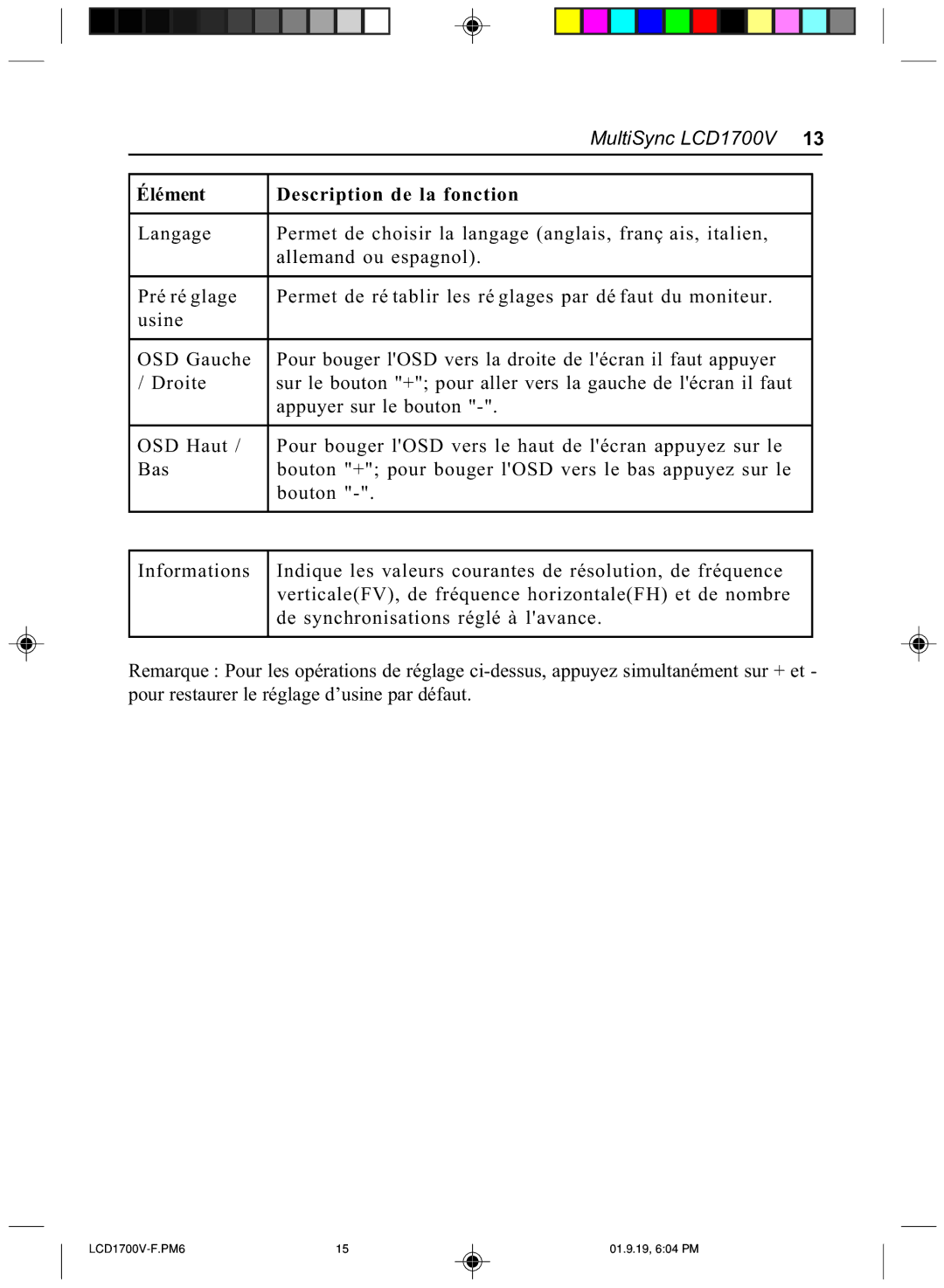 Mitsubishi Electronics LCD1700V manual Élément Description de la fonction 