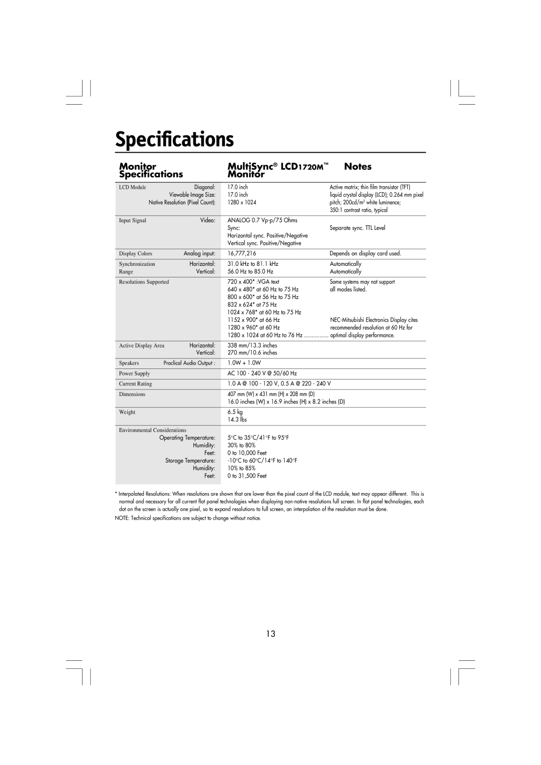 Mitsubishi Electronics manual Monitor MultiSync LCD1720M Specifications 