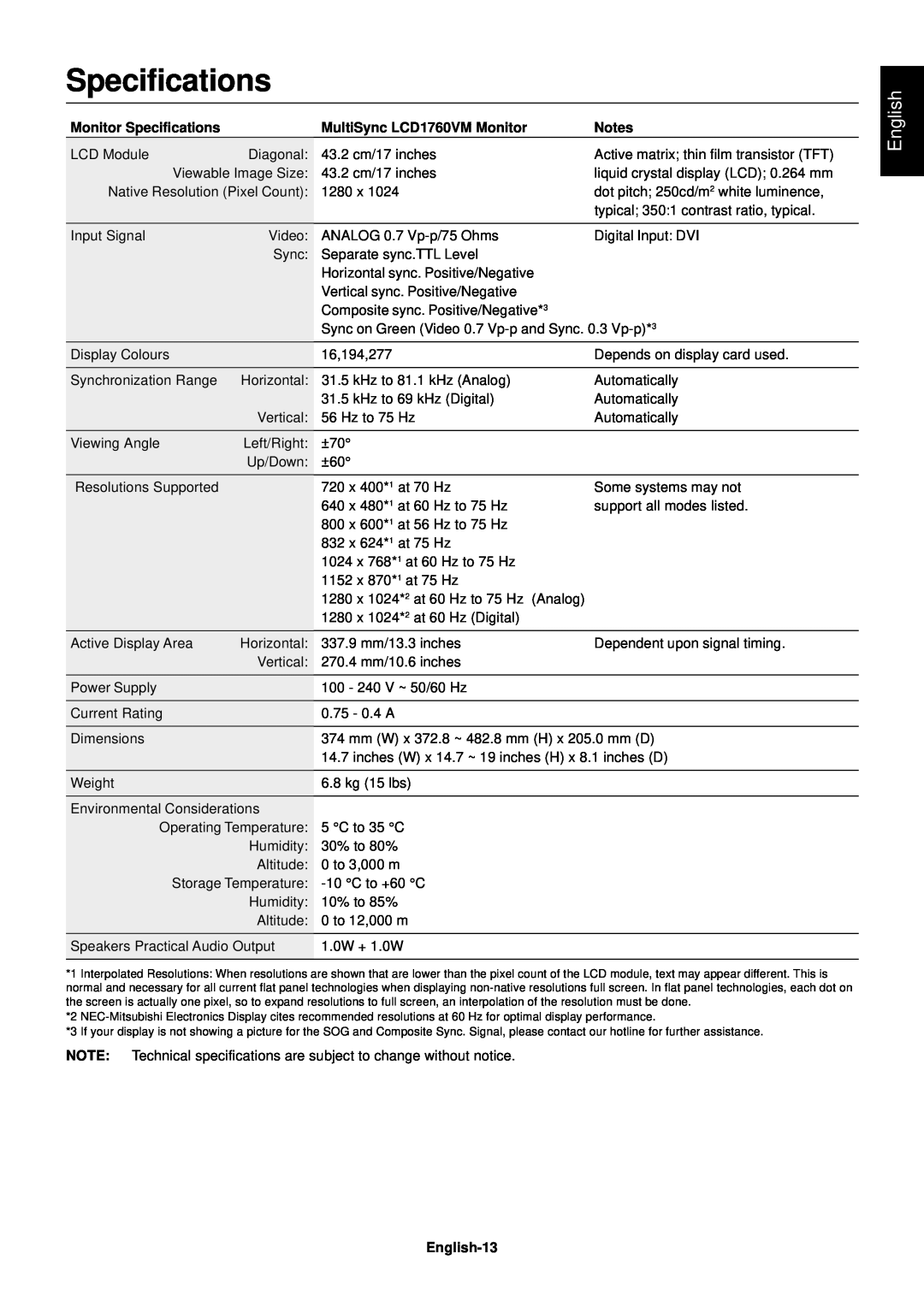 Mitsubishi Electronics user manual Monitor Specifications, MultiSync LCD1760VM Monitor, English-13 