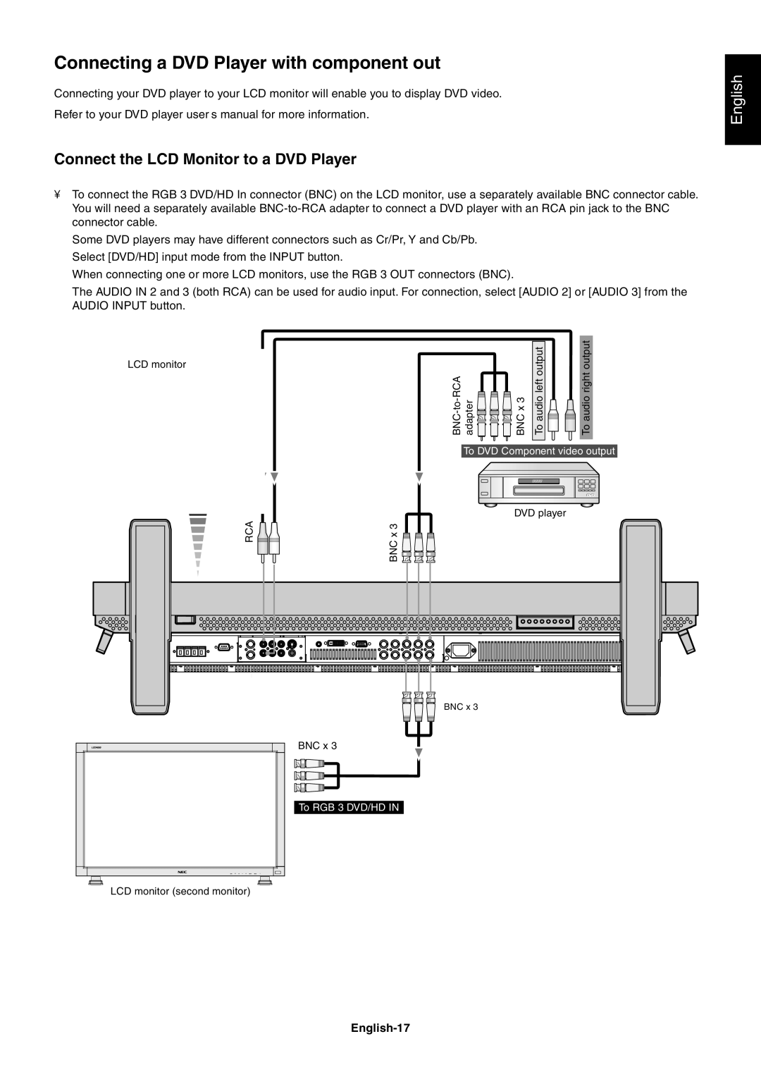 Mitsubishi Electronics LCD4000 Connecting a DVD Player with component out, Connect the LCD Monitor to a DVD Player 