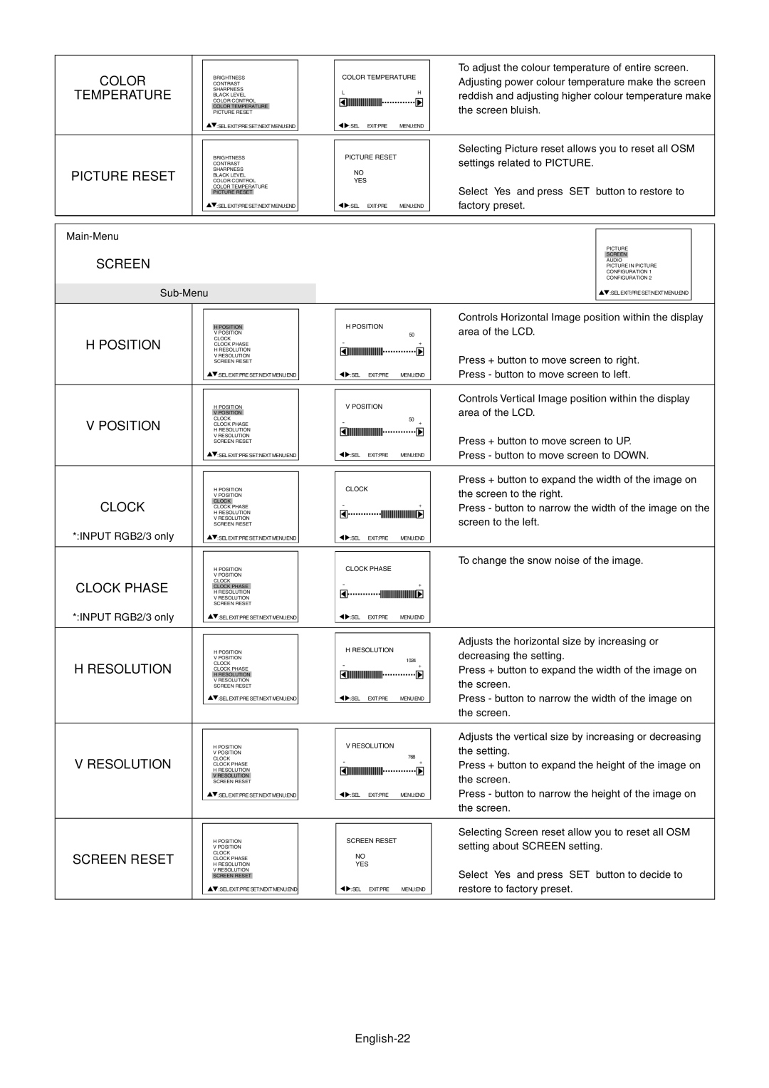 Mitsubishi Electronics LCD4000 user manual Color, Temperature, Picture Reset, Screen, Position, Clock Phase, Resolution 