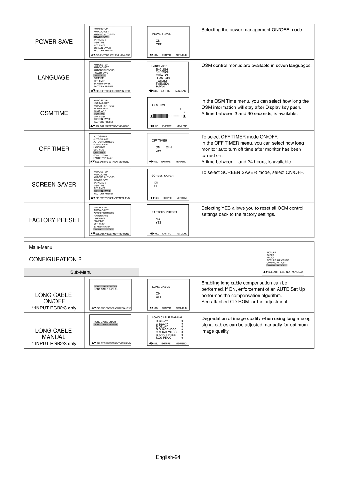 Mitsubishi Electronics LCD4000 Power Save, Language, OSM Time, OFF Timer, Screen Saver, Factory Preset, Long Cable, Manual 