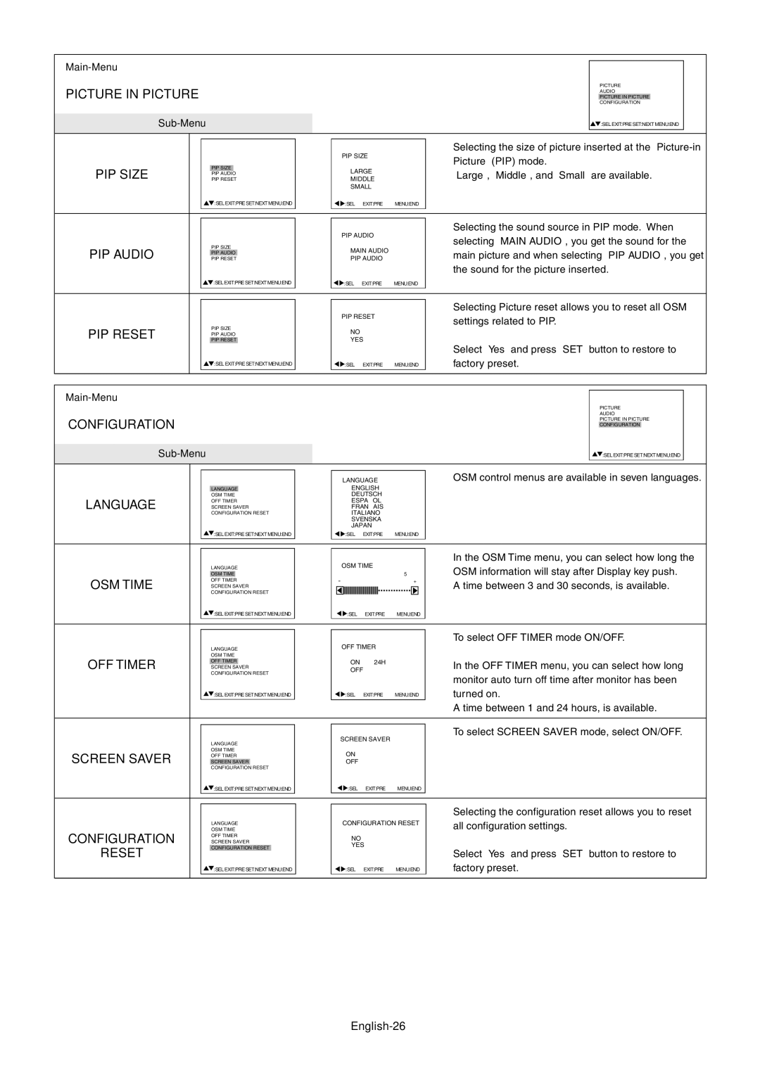 Mitsubishi Electronics LCD4000 user manual Reset, English-26 