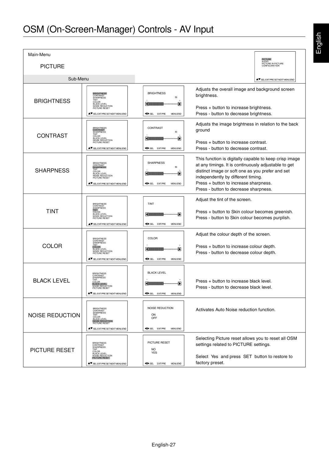 Mitsubishi Electronics LCD4000 user manual Tint, Noise Reduction, English-27 