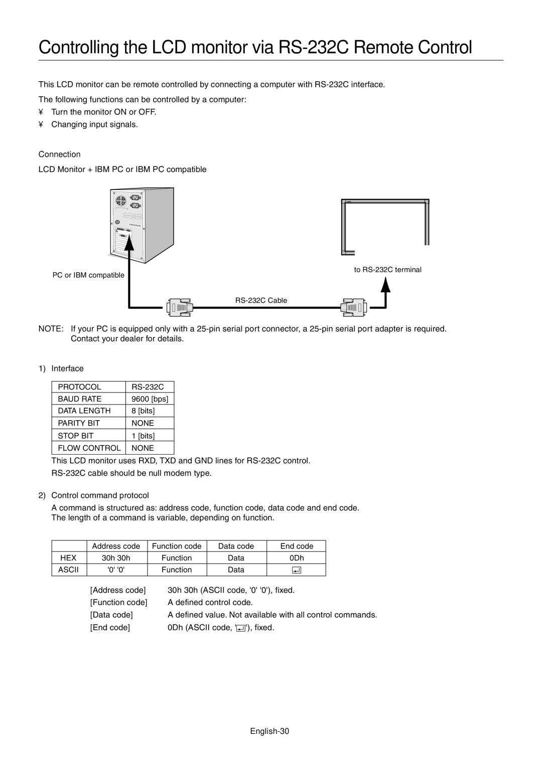 Mitsubishi Electronics LCD4000 user manual Connection, English-30 