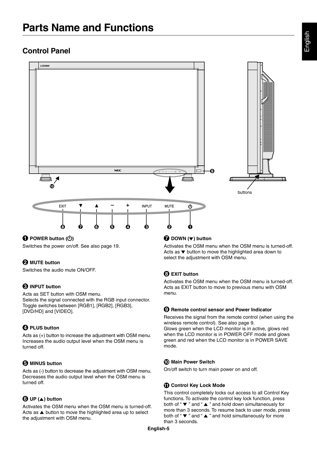 Mitsubishi Electronics LCD4000 user manual Parts Name and Functions, Control Panel 