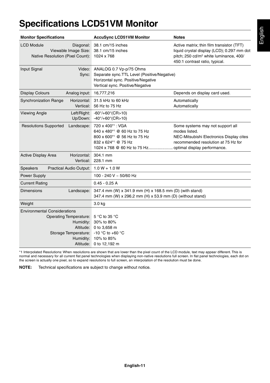 Mitsubishi Electronics LCD71VM, LCD51VM Specifications LCD51VM Monitor, Monitor Specifications AccuSync LCD51VM Monitor 