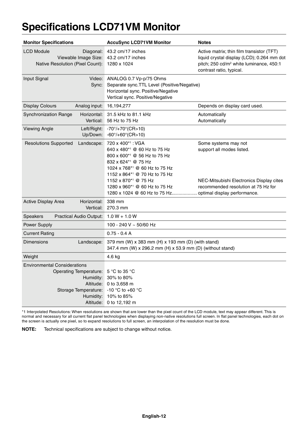 Mitsubishi Electronics LCD51VM, LCD71VM Specifications LCD71VM Monitor, Monitor Specifications AccuSync LCD71VM Monitor 