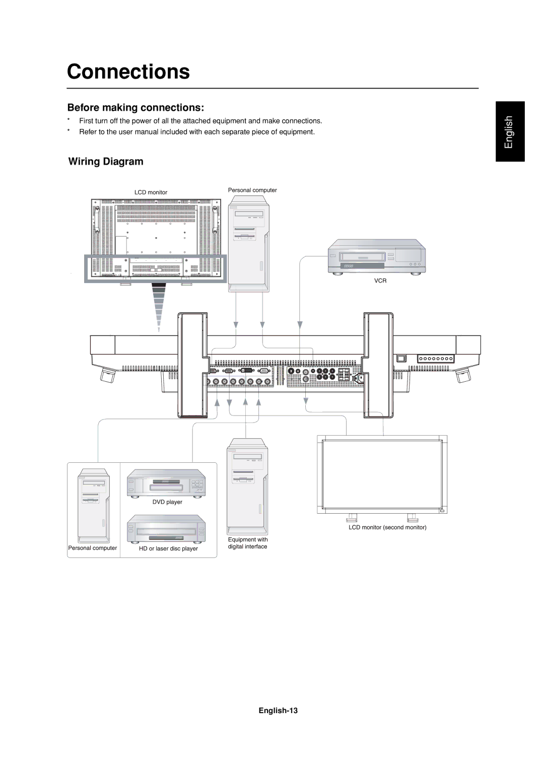 Mitsubishi Electronics LDT32IV, LDT37IV manual Connections, Before making connections, Wiring Diagram, English-13 