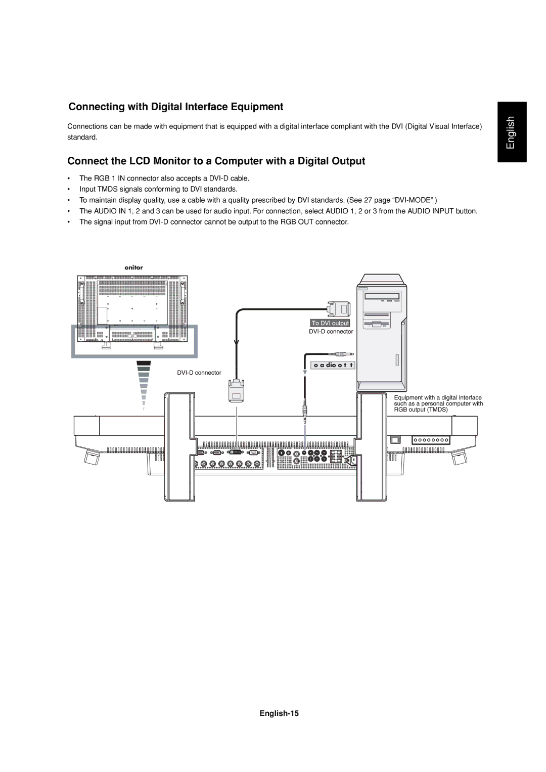 Mitsubishi Electronics LDT32IV, LDT37IV manual Connecting with Digital Interface Equipment, English-15 