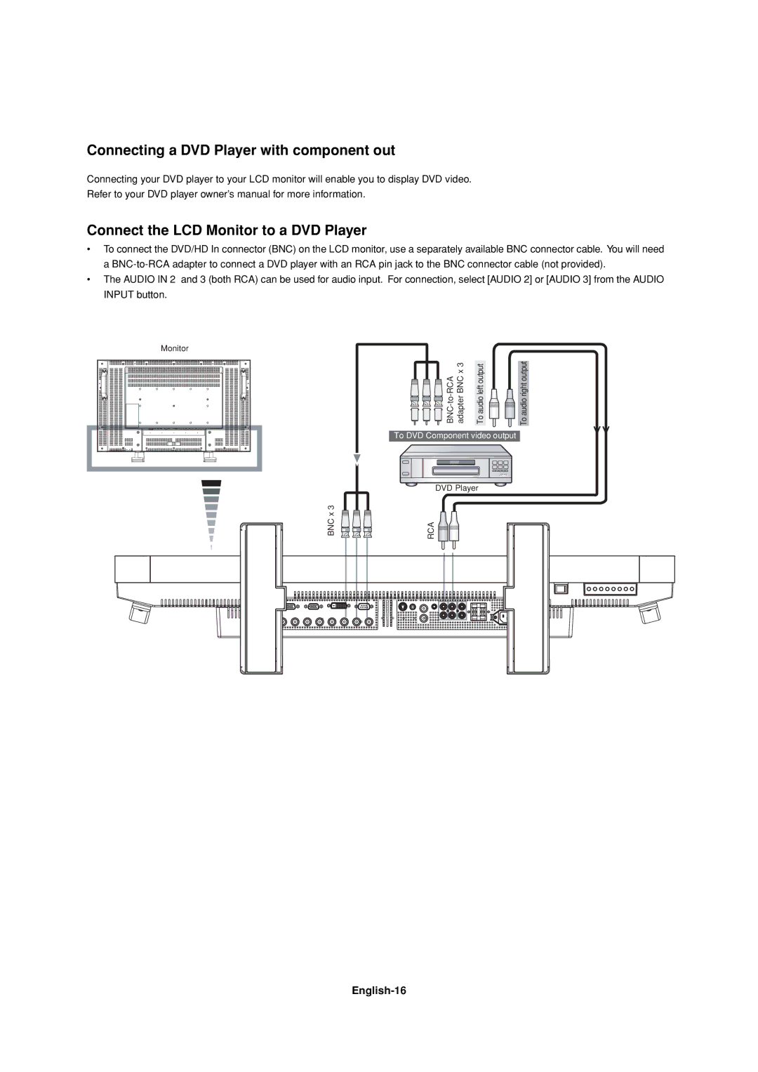 Mitsubishi Electronics LDT37IV manual Connecting a DVD Player with component out, Connect the LCD Monitor to a DVD Player 