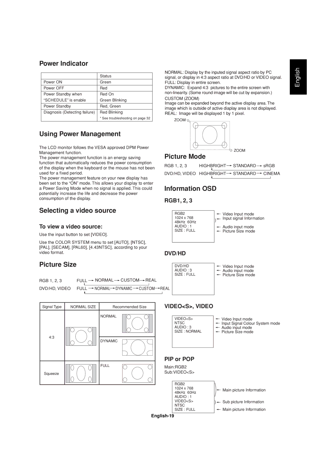 Mitsubishi Electronics LDT32IV, LDT37IV manual Power IndicatorPower Indicator, English-19 