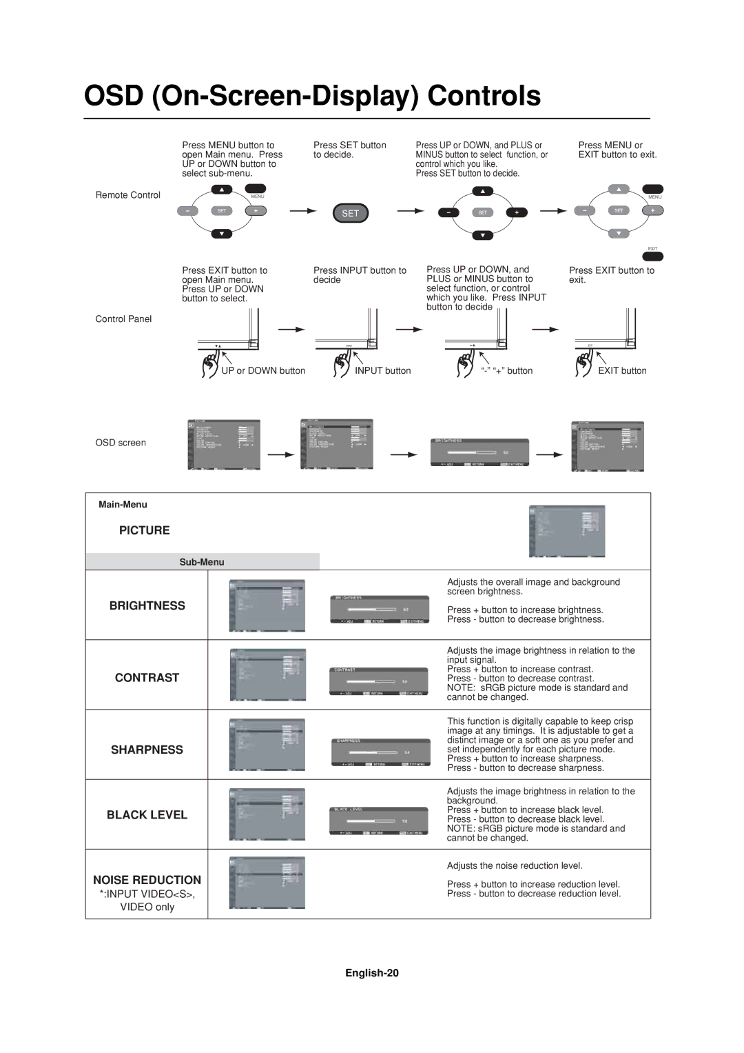 Mitsubishi Electronics LDT37IV, LDT32IV manual OSD On-Screen-Display Controls 