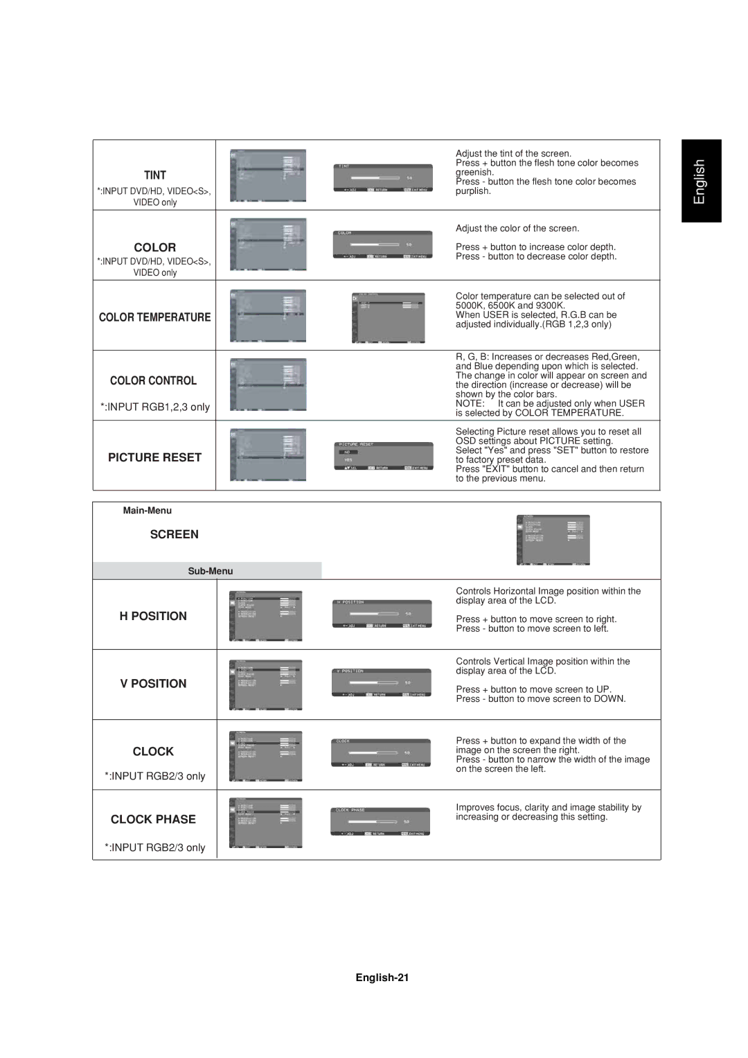 Mitsubishi Electronics LDT32IV, LDT37IV manual Tint, Color, Picture Reset, Screen, Position, Clock Phase 