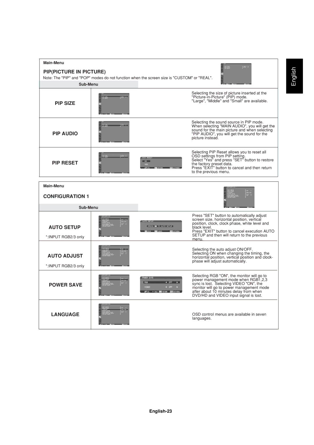 Mitsubishi Electronics LDT32IV Pippicture in Picture, PIP Size PIP Audio PIP Reset, Configuration, Auto Setup, Auto Adjust 