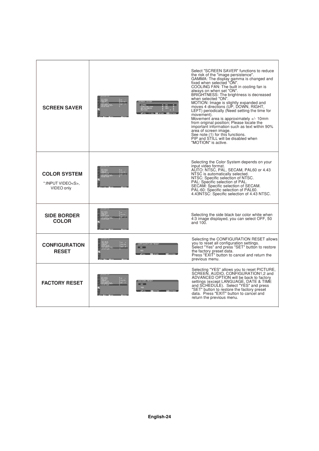 Mitsubishi Electronics LDT37IV, LDT32IV manual Screen Saver, Color System, Side Border, Factory Reset 