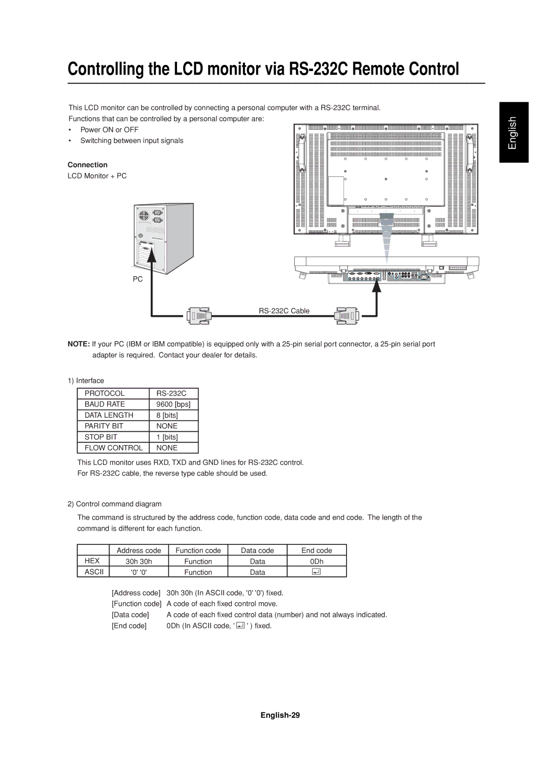 Mitsubishi Electronics LDT32IV, LDT37IV manual Controlling the LCD monitor via RS-232C Remote Control, English-29 