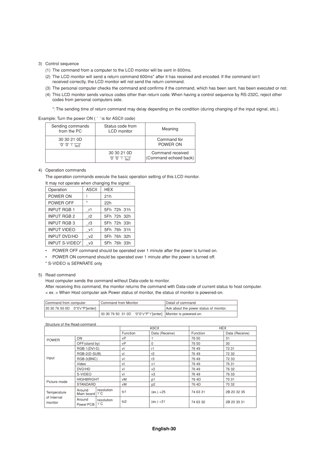 Mitsubishi Electronics LDT37IV, LDT32IV manual English-30, Power on 