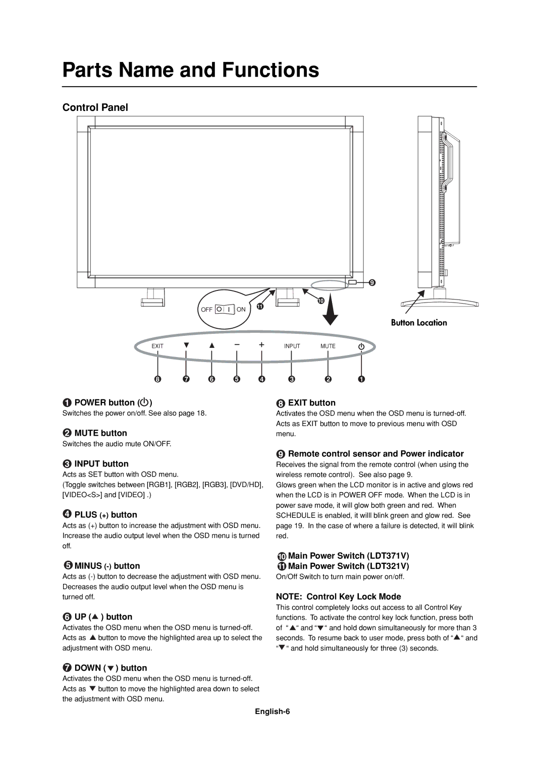 Mitsubishi Electronics LDT37IV Switches the power on/off. See also, Acts as Exit button to move to previous menu with OSD 