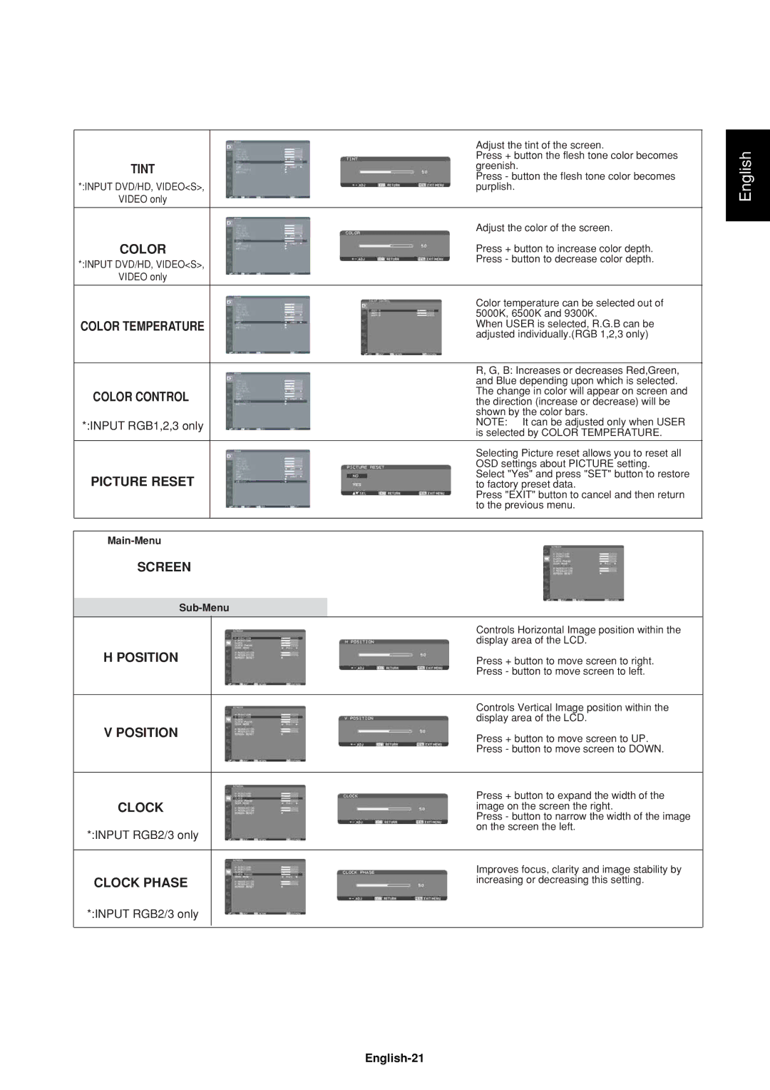 Mitsubishi Electronics LDT37IV (BH544), LDT32IV (BH548) manual Tint, Color, Picture Reset, Screen, Position, Clock Phase 