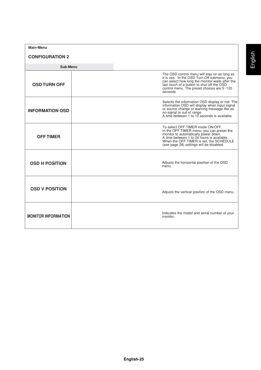 Mitsubishi Electronics LDT37IV (BH544) manual OSD Turn OFF, Information OSD, OFF Timer, OSD H Position, OSD V Position 