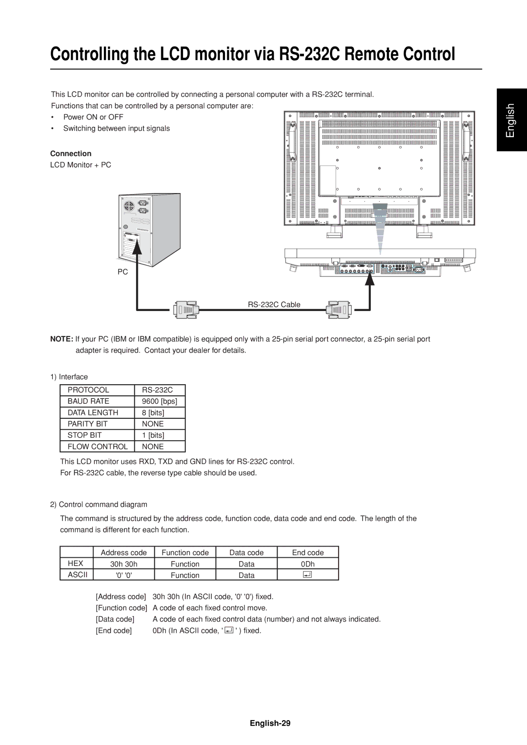 Mitsubishi Electronics LDT37IV (BH544), LDT32IV (BH548) Controlling the LCD monitor via RS-232C Remote Control, English-29 