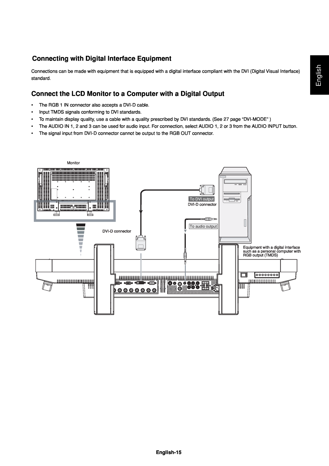 Mitsubishi Electronics LDT37IV (BH544), LDT32IV (BH548) manual Connecting with Digital Interface Equipment, English-15 