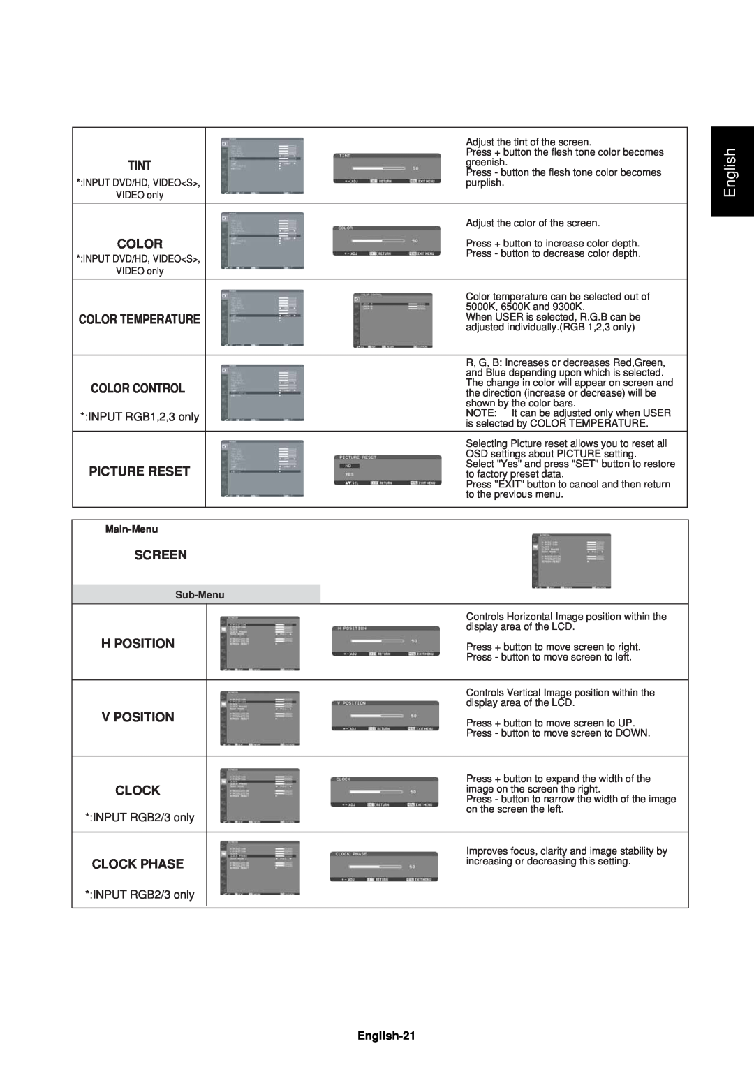 Mitsubishi Electronics LDT37IV (BH544), LDT32IV (BH548) English, Color Temperature, Color Control, Main-Menu, Sub-Menu 