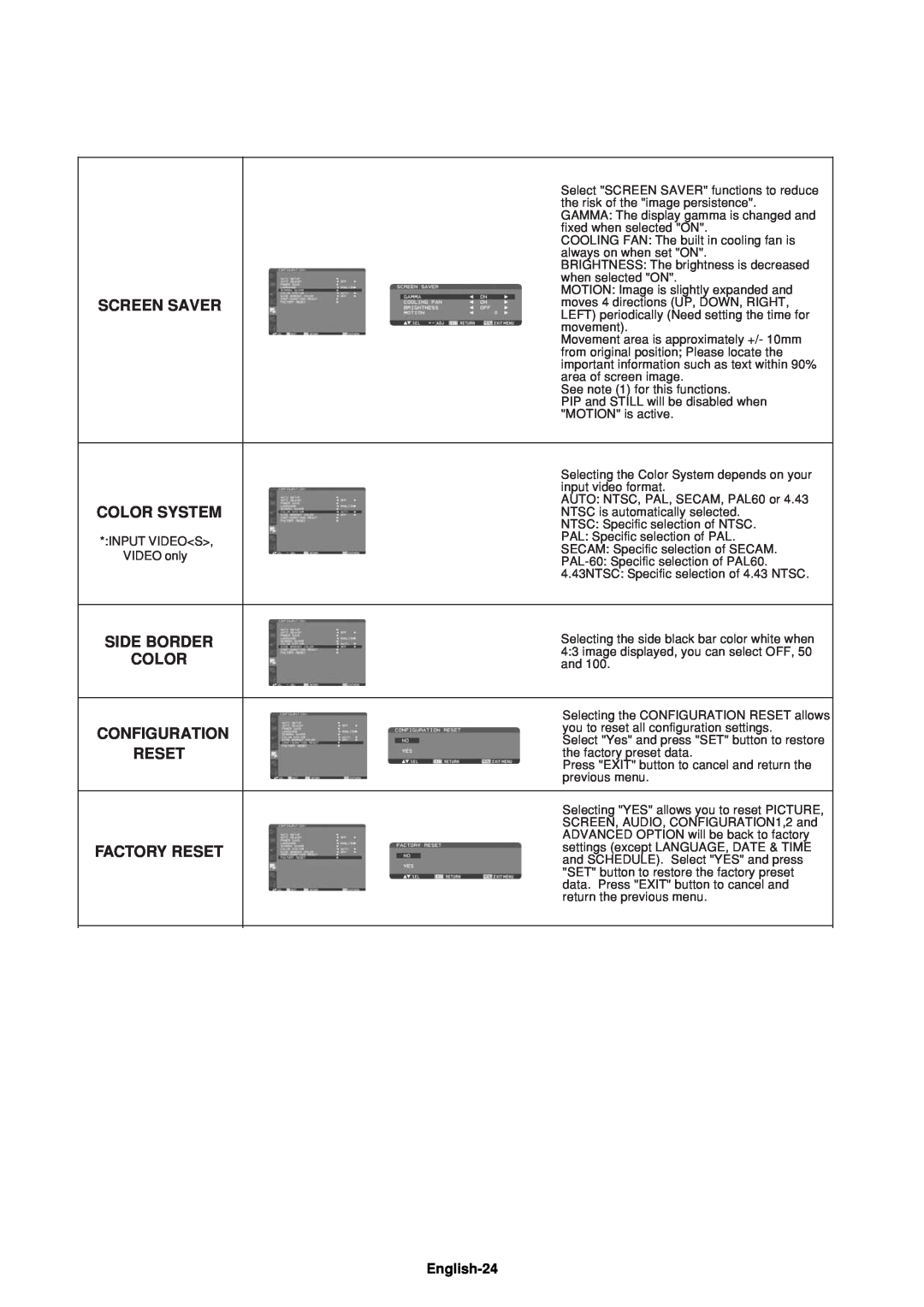 Mitsubishi Electronics LDT32IV (BH548) manual Screen Saver, Color System, Side Border, Configuration, Factory Reset 