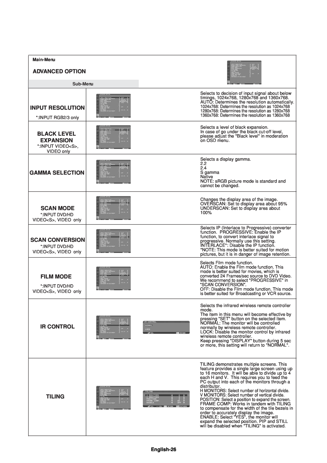 Mitsubishi Electronics LDT32IV (BH548), LDT37IV (BH544) manual English-26, 1024x768 Determines the resolution as 