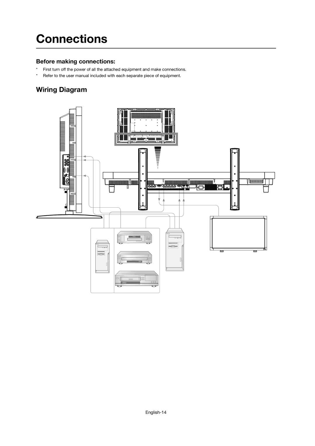 Mitsubishi Electronics LDT46IV user manual Connections, Wiring Diagram, Before making connections 