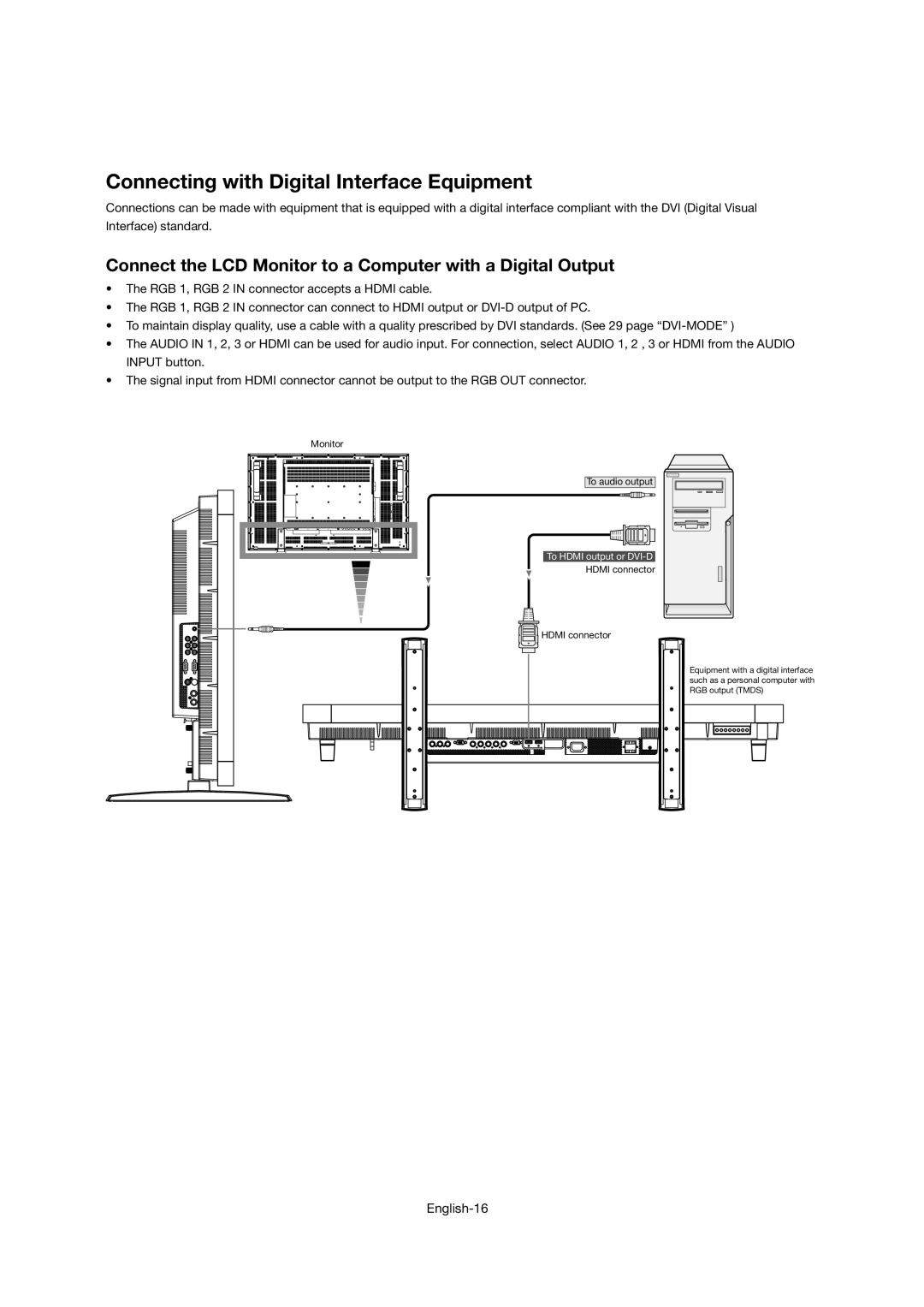 Mitsubishi Electronics LDT46IV user manual Connecting with Digital Interface Equipment 