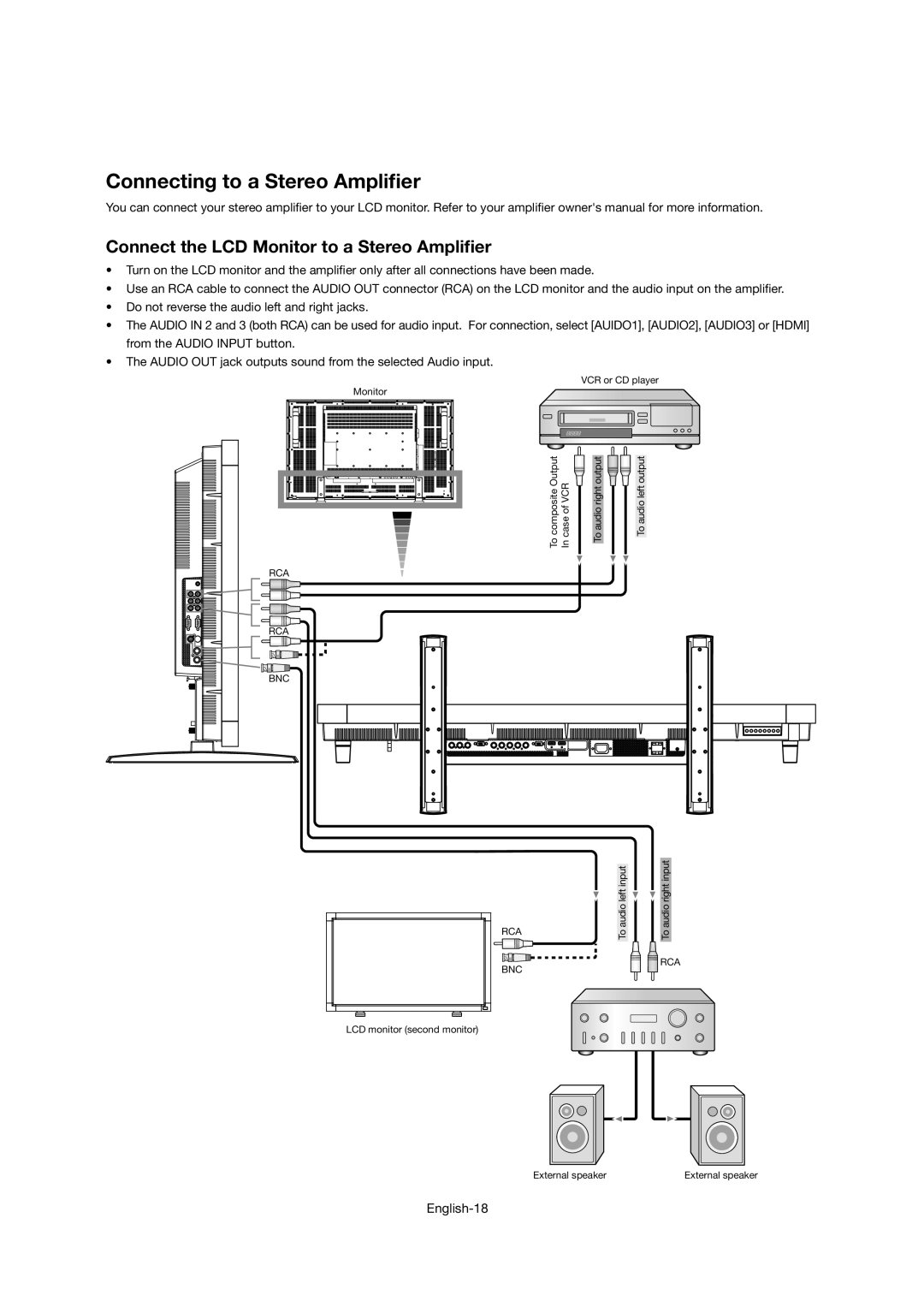 Mitsubishi Electronics LDT46IV user manual Connecting to a Stereo Ampli er, Connect the LCD Monitor to a Stereo Ampli er 