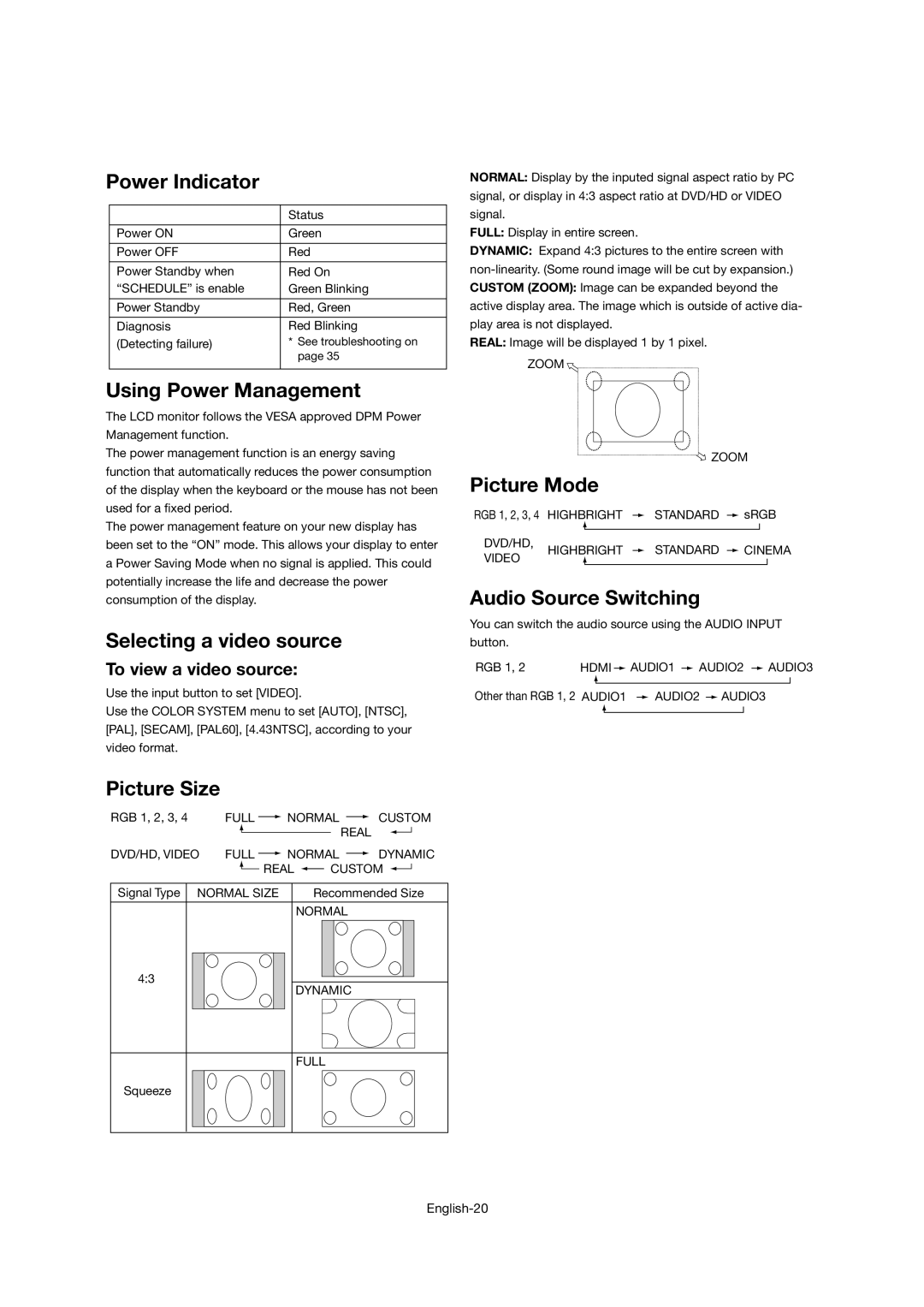 Mitsubishi Electronics LDT46IV user manual Power Indicator, Using Power Management, Picture Mode, Selecting a video source 