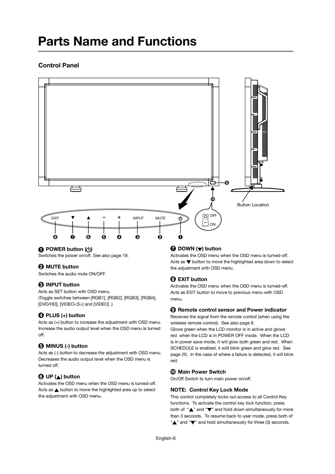 Mitsubishi Electronics LDT46IV user manual Parts Name and Functions, Control Panel 