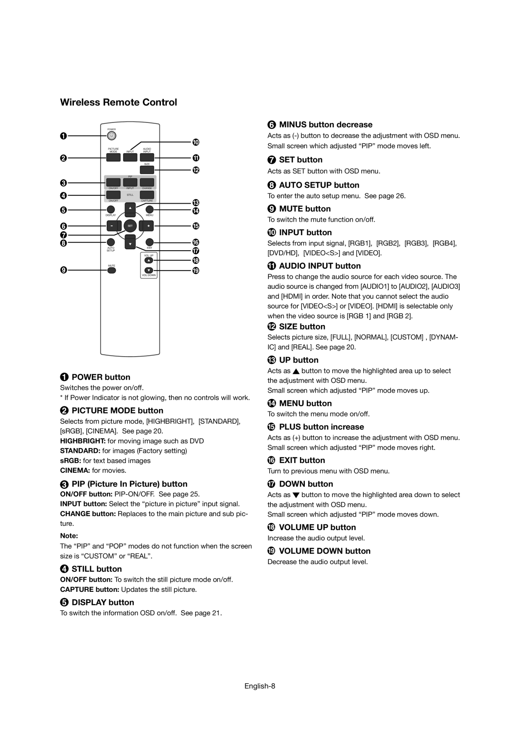 Mitsubishi Electronics LDT46IV user manual Wireless Remote Control, Picture Mode button 