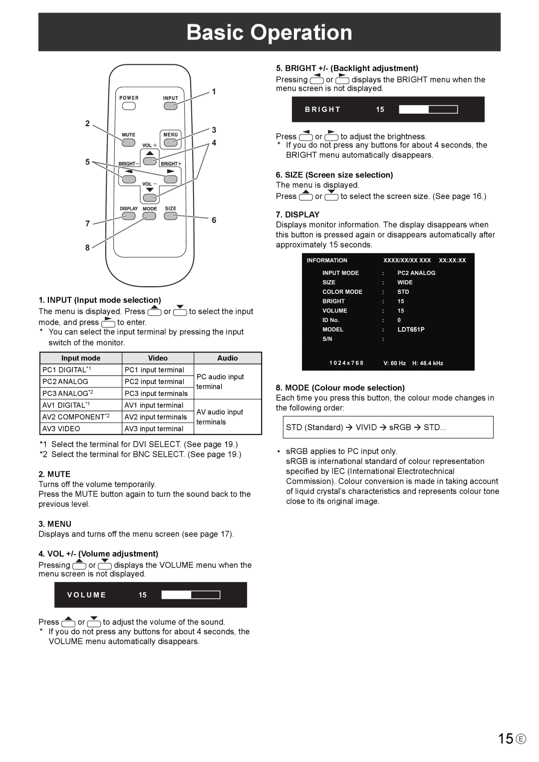 Mitsubishi Electronics LDT651P operation manual Basic Operation, 15 E, Mute, Menu, Display 