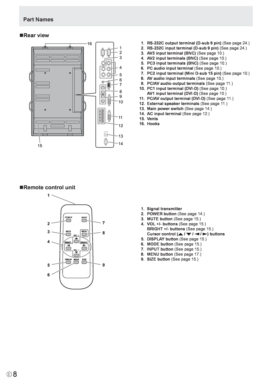 Mitsubishi Electronics LDT651P operation manual Part Names nRear view, nRemote control unit 