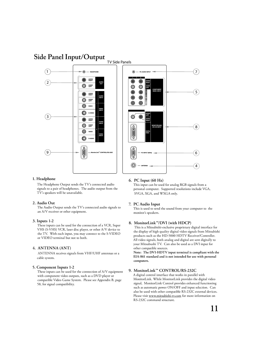 Mitsubishi Electronics LT-3020, LT-2220 manual Side Panel Input/Output, Headphone 