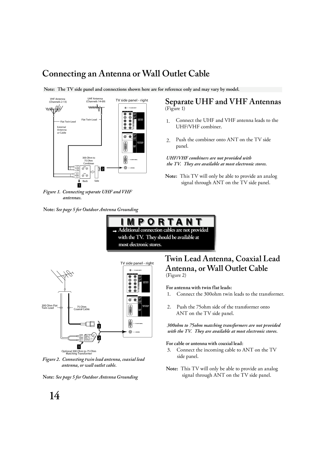 Mitsubishi Electronics LT-2220, LT-3020 manual Connecting an Antenna or Wall Outlet Cable, Separate UHF and VHF Antennas 