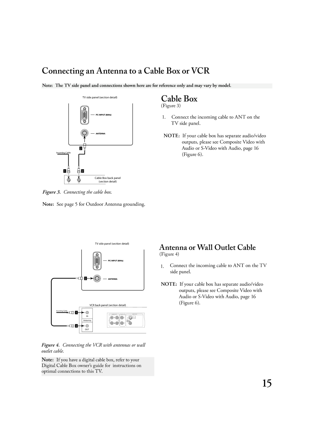 Mitsubishi Electronics LT-3020, LT-2220 manual Connecting an Antenna to a Cable Box or VCR, Antenna or Wall Outlet Cable 