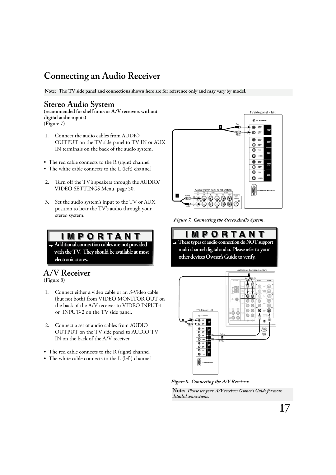 Mitsubishi Electronics LT-3020, LT-2220 manual Connecting an Audio Receiver, Stereo Audio System 