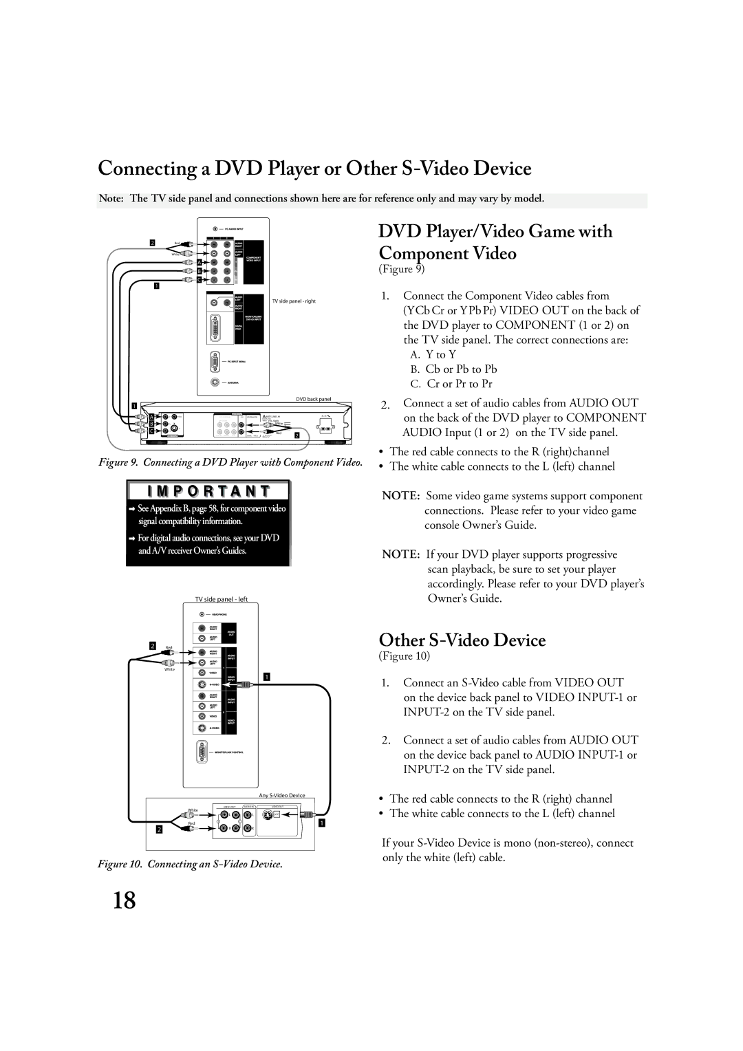 Mitsubishi Electronics LT-2220 Connecting a DVD Player or Other S-Video Device, DVD Player/Video Game with Component Video 