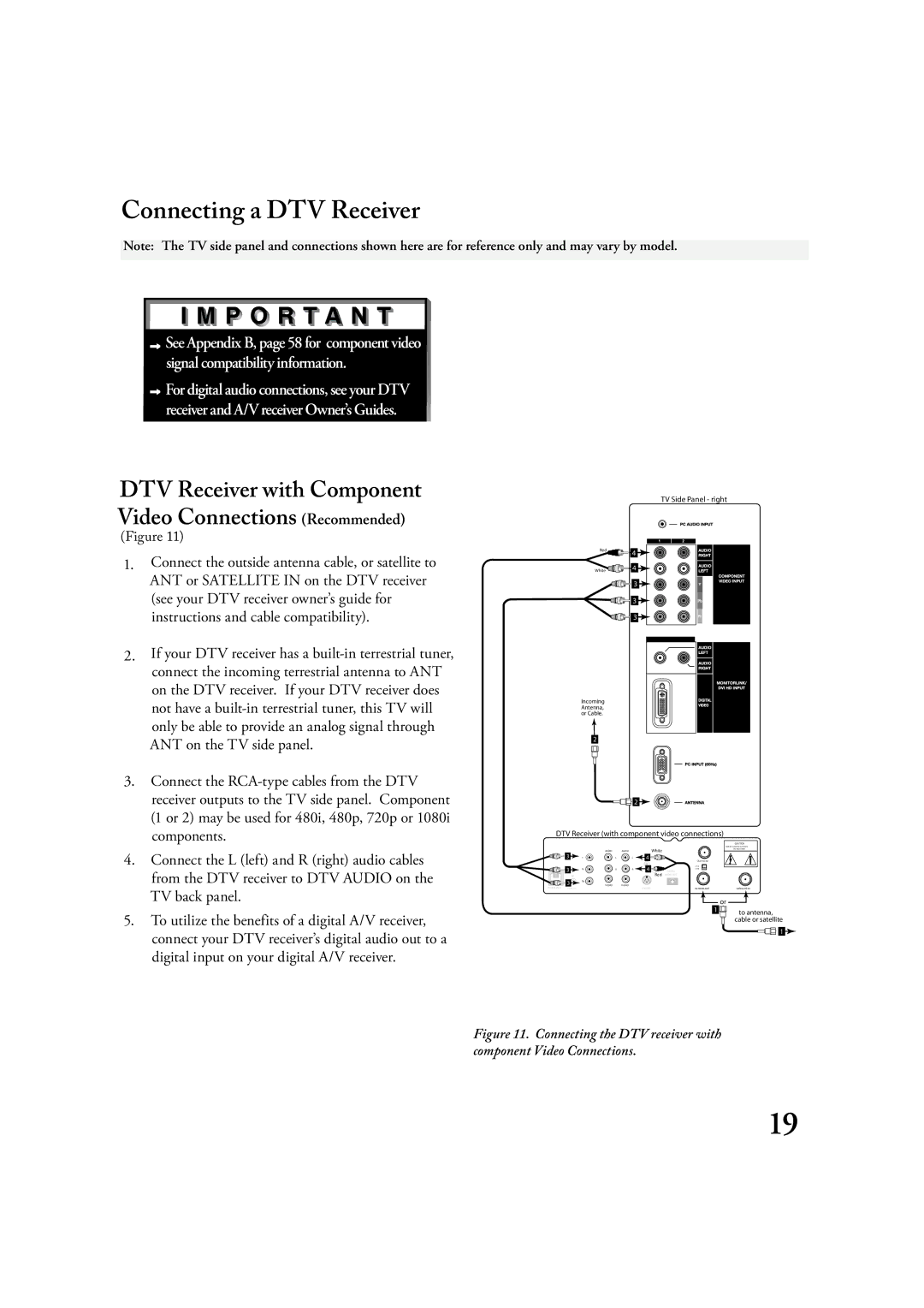 Mitsubishi Electronics LT-3020 manual Connecting a DTV Receiver, DTV Receiver with Component Video Connections Recommended 