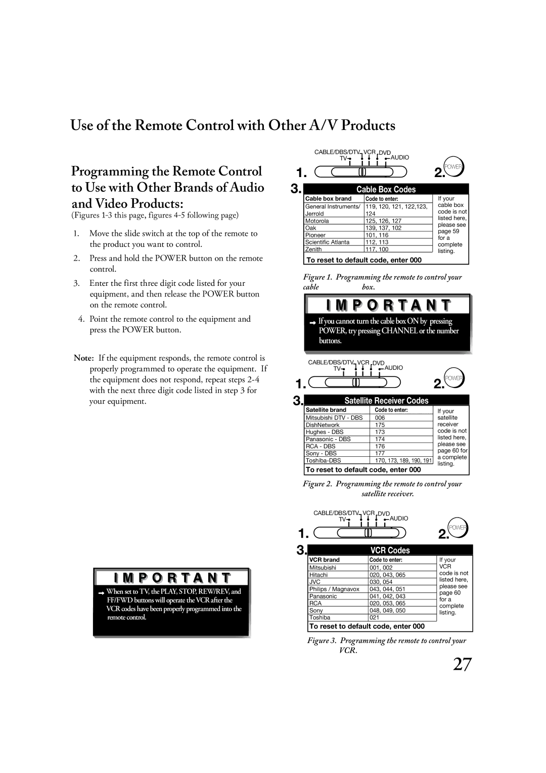 Mitsubishi Electronics LT-3020 Use of the Remote Control with Other A/V Products, When set to TV, the PLAY, STOP, REW/REV 